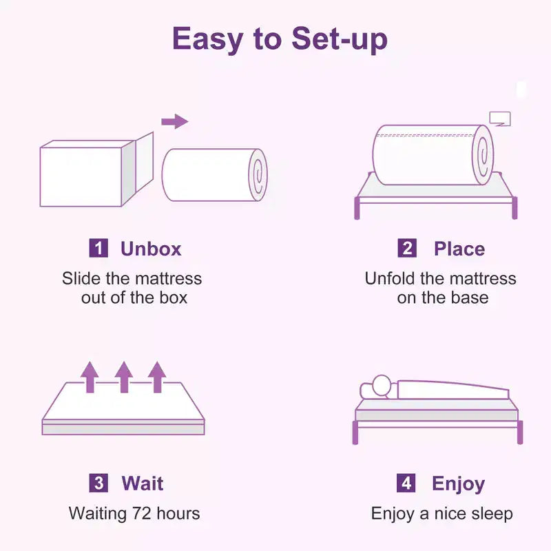 10 inch mattress, cooling memory foam mattress for cool sleep, 5-zone ergonomic decompression support, medium hardness